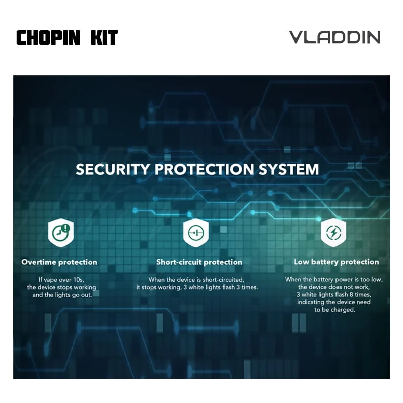 VLADDIN Chopin Kit (1,5 ml, 500 mAh) - Image 2